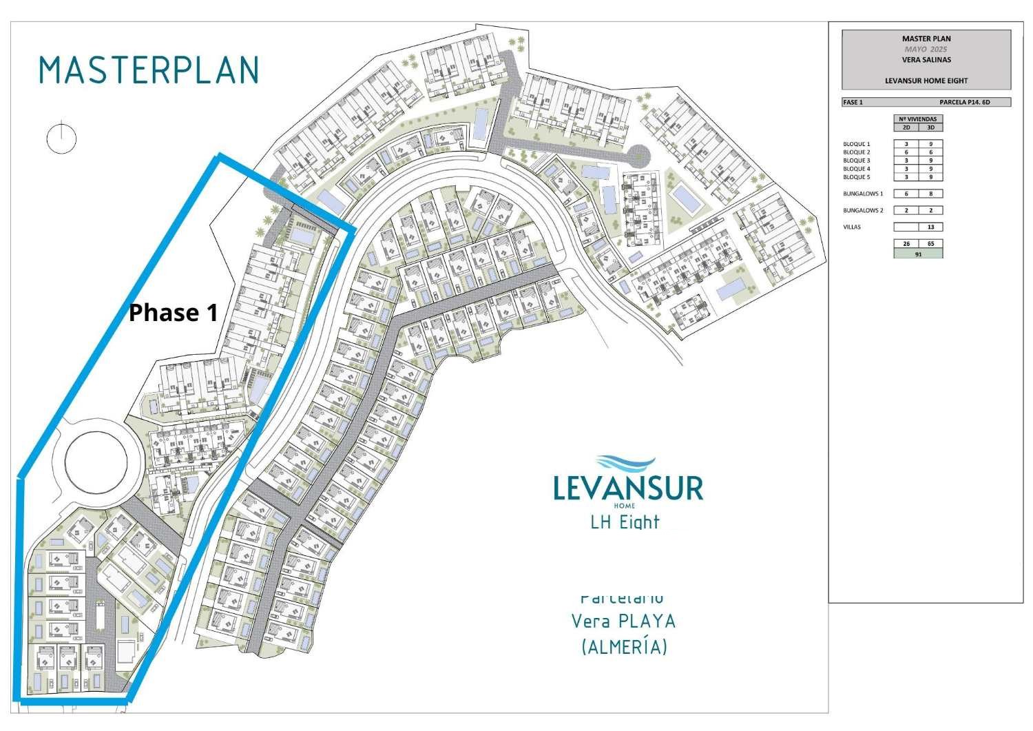 Masterplan, phase 1 outlined